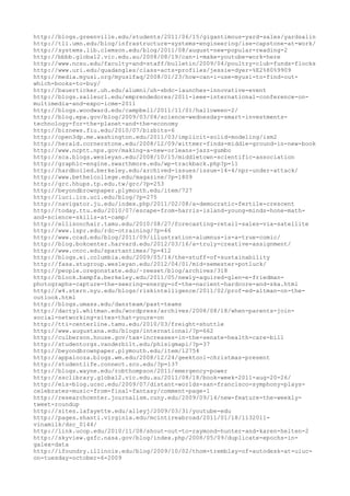 120000 trang edu urls