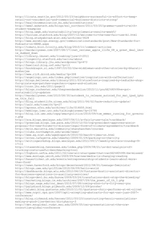 120000 trang edu urls