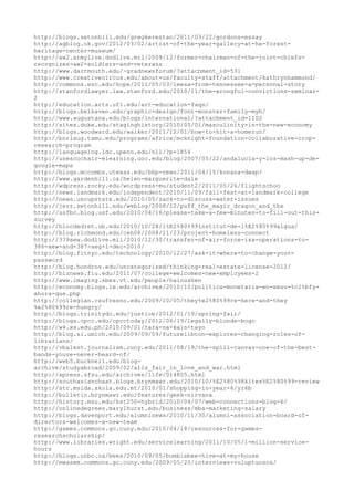 120000 trang edu urls