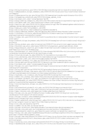 120000 trang edu urls