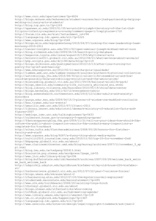 120000 trang edu urls