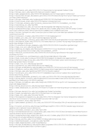 120000 trang edu urls