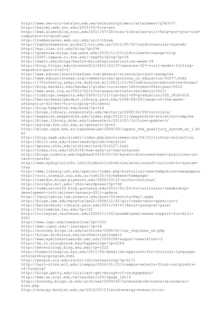 120000 trang edu urls