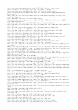 120000 trang edu urls