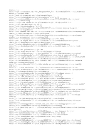 120000 trang edu urls