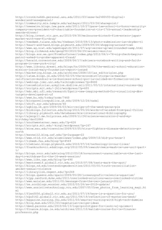 120000 trang edu urls