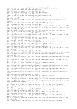 120000 trang edu urls