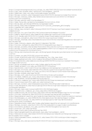 120000 trang edu urls