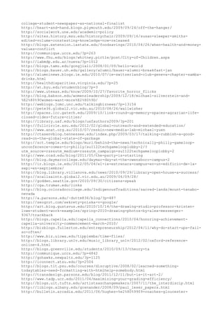 120000 trang edu urls