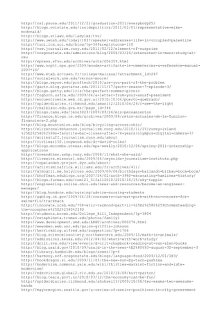 120000 trang edu urls