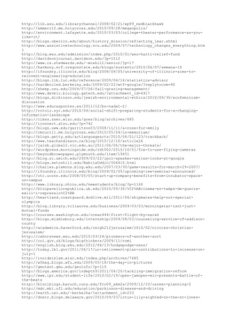 120000 trang edu urls