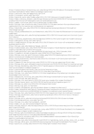 120000 trang edu urls