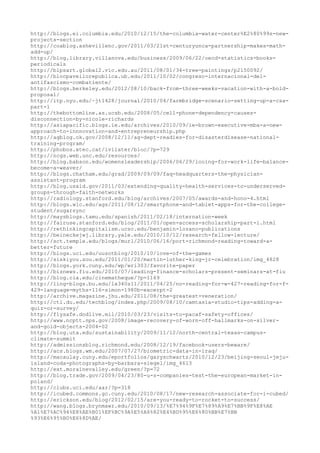 120000 trang edu urls