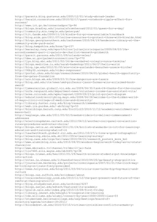 120000 trang edu urls