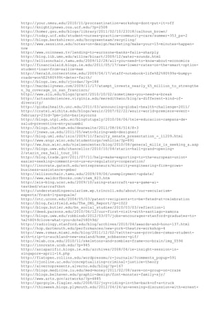 120000 trang edu urls