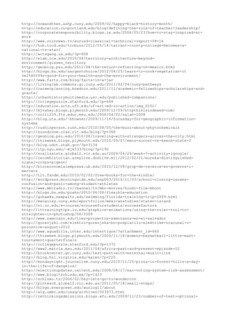 120000 trang edu urls