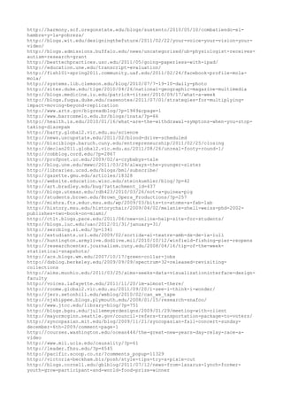 120000 trang edu urls