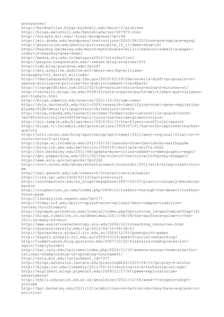 120000 trang edu urls