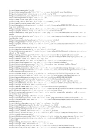 120000 trang edu urls