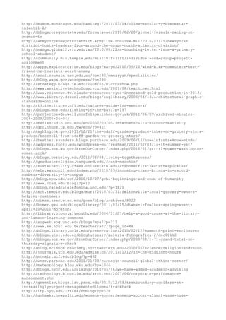 120000 trang edu urls