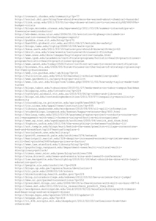 120000 trang edu urls