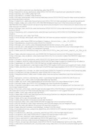 120000 trang edu urls