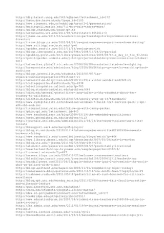 120000 trang edu urls