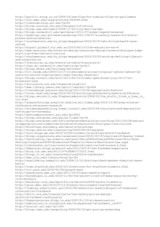 120000 trang edu urls