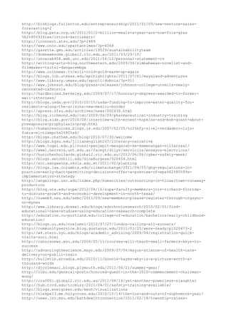 120000 trang edu urls