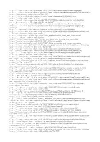 120000 trang edu urls