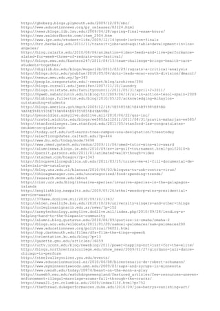 120000 trang edu urls