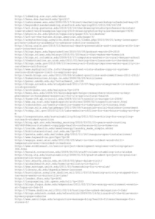 120000 trang edu urls