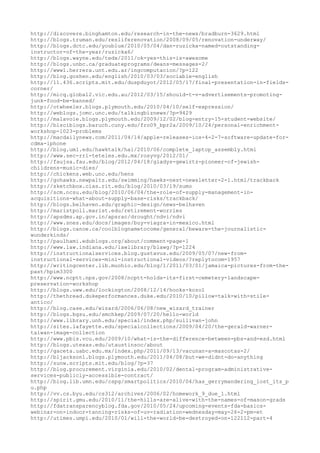 120000 trang edu urls