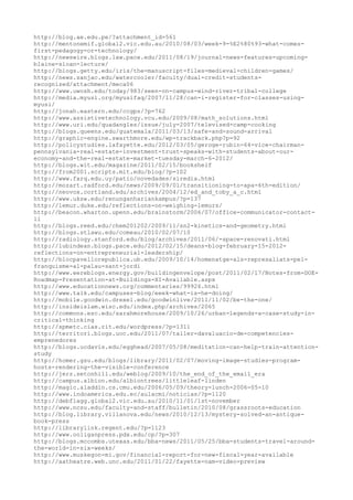 120000 trang edu urls