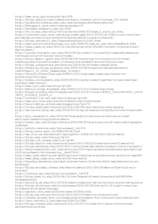 120000 trang edu urls