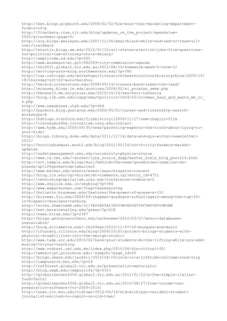 120000 trang edu urls