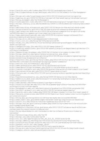 120000 trang edu urls