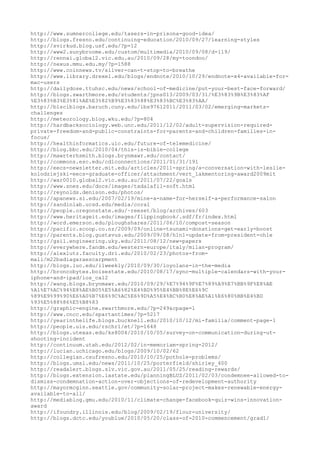 120000 trang edu urls