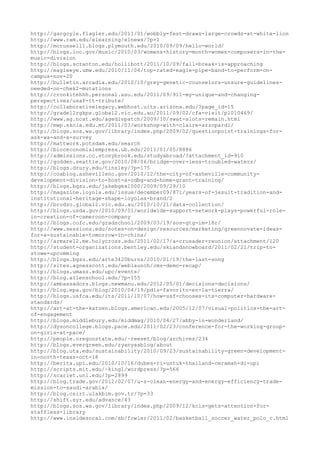 120000 trang edu urls