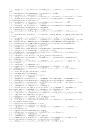 120000 trang edu urls