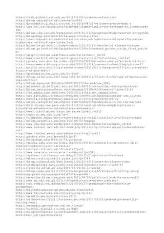 120000 trang edu urls