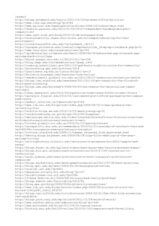 120000 trang edu urls