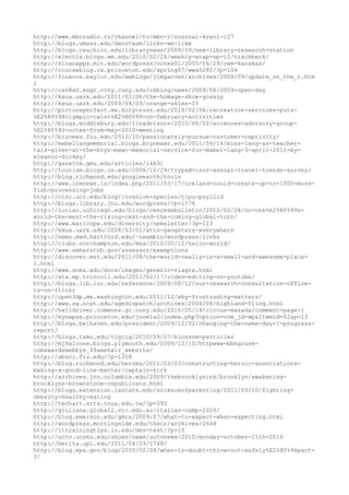 120000 trang edu urls