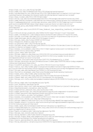 120000 trang edu urls