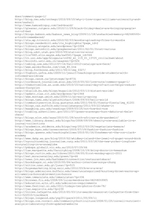 120000 trang edu urls