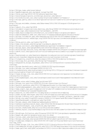 120000 trang edu urls