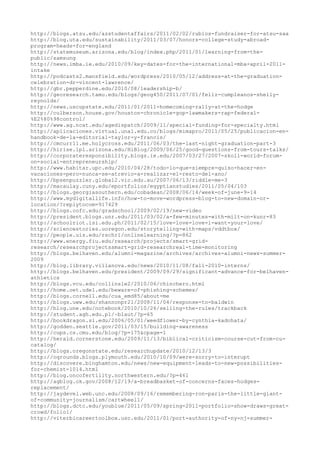 120000 trang edu urls