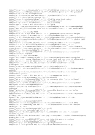 120000 trang edu urls