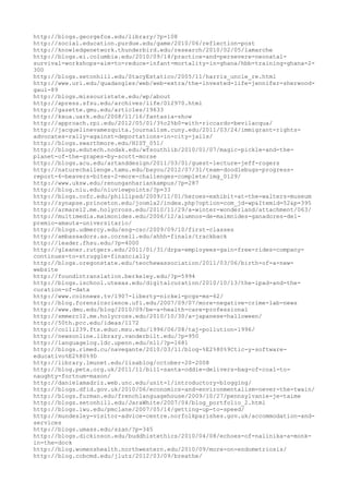 120000 trang edu urls