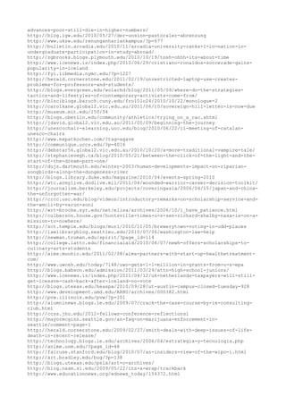 120000 trang edu urls